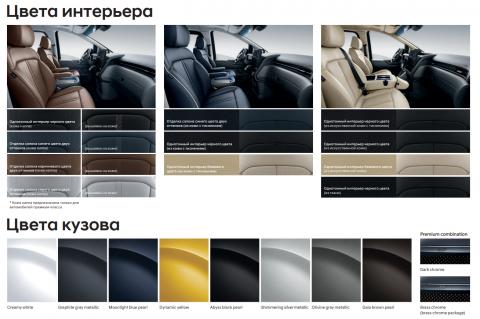 Hyundai Staria 2.2 CRDi 4WD Luxe