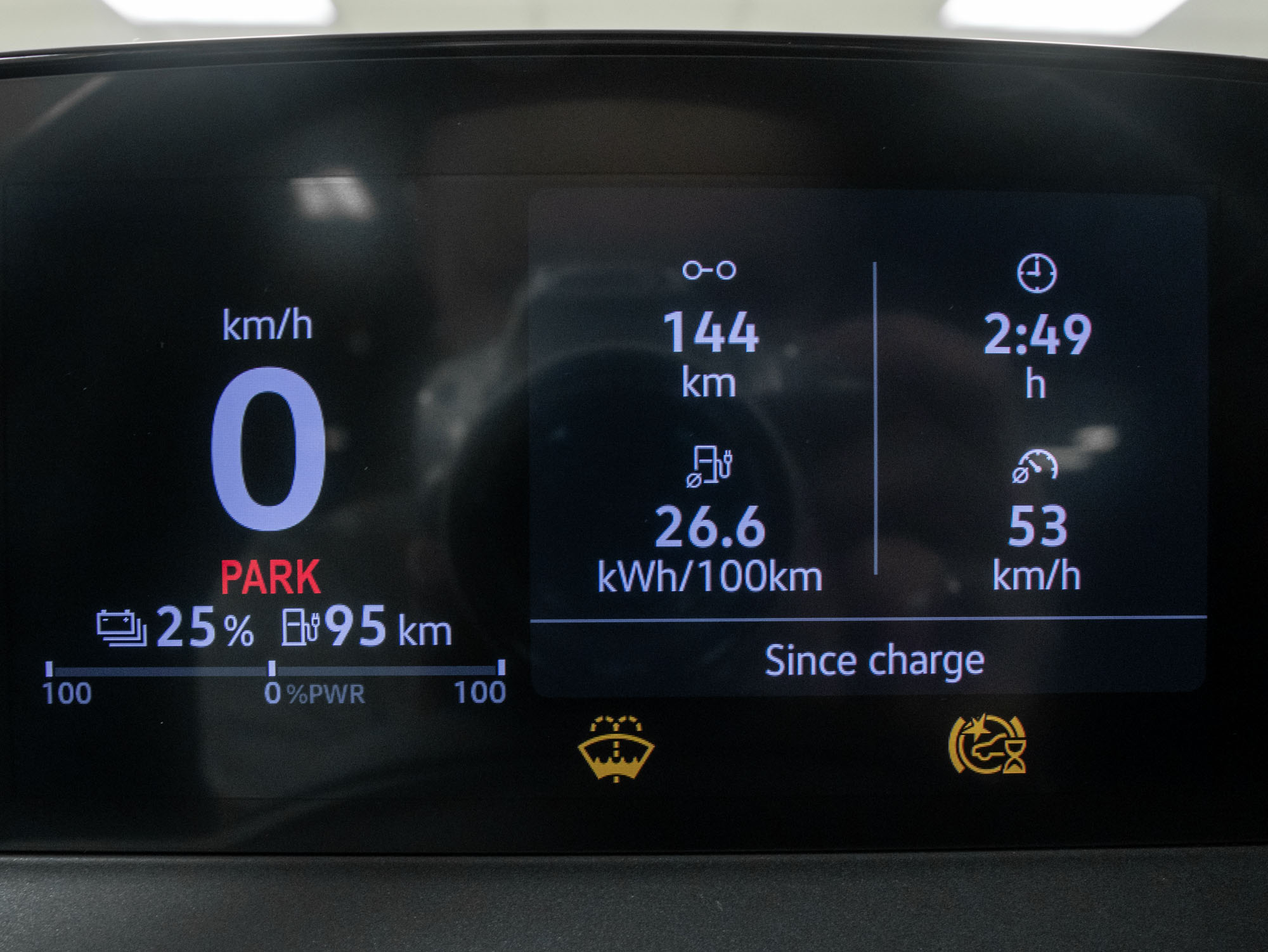 Volkswagen ID.4 Crozz Prime AWD