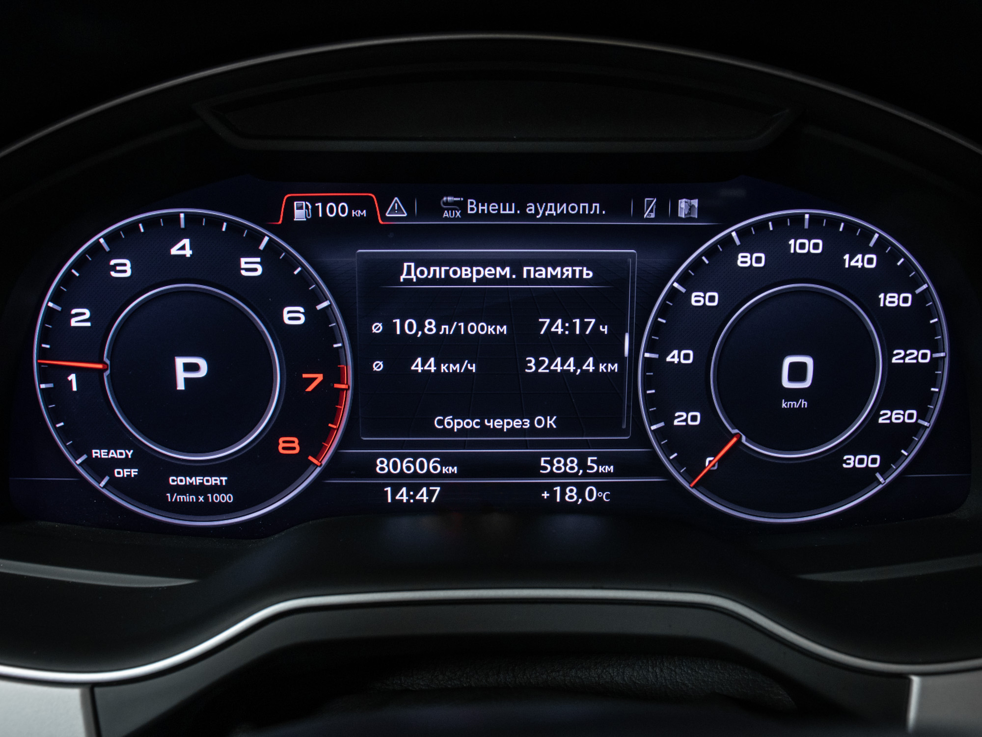 Audi Q7 Premium Plus
