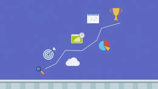 The BabySteps Roadmap to Internet Marketing Success