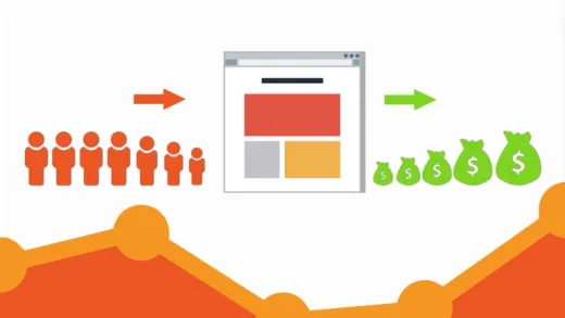 Google Analytics For Sales Hacking - Secrets Revealed