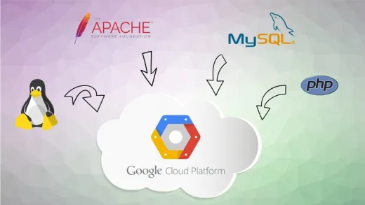 Deploy a LAMP stack with Google Cloud Platform
