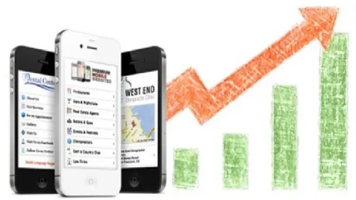 Mobile Sales Mastermind: Sales Training for Mobile Marketers