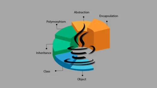 Orientação a Objetos com Java