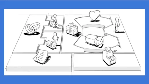Prati Canvas: da Ideia de Negócio à Prática