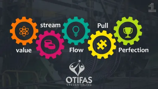 Certified Lean Management Professional