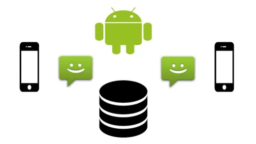 Android : Build Voting App using SMS and SQLite with zero ex