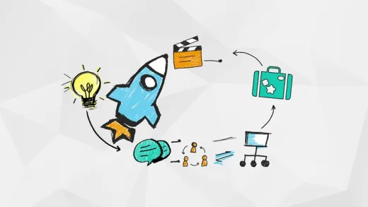 Business Model Canvas pour Startup