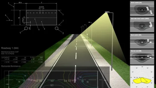Road Lighting Design Techniques