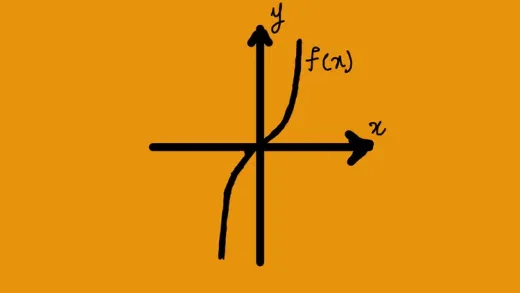Algebra and Trigonometry: Functions