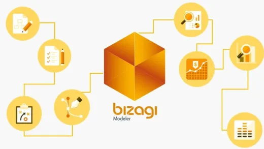 BizAgi na Prática