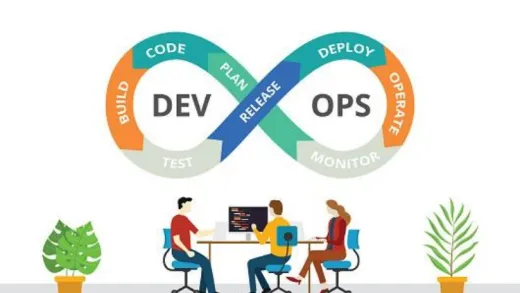 DevOps Essentials em Português