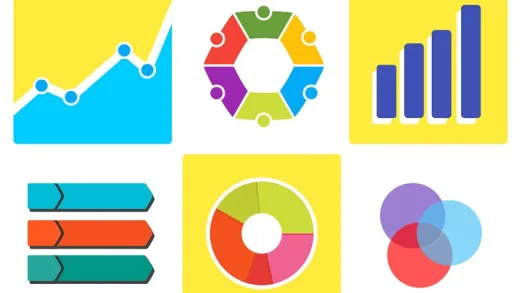 4 TOP Data Discovery: Power BI,Tableau,Qlik Sense,ODV