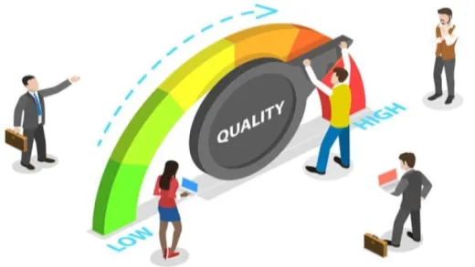 Total Quality Management