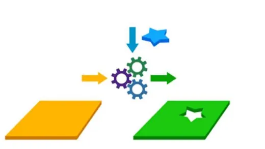 Big Data Analytics with GIS