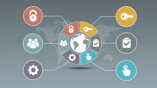 CMDB Done Right with ServiceNow