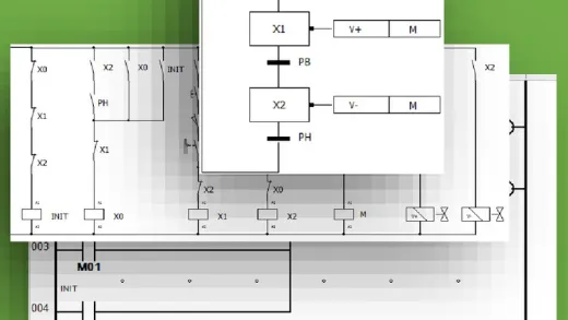Convertir le GRAFCET en Schéma électrique ou en programme