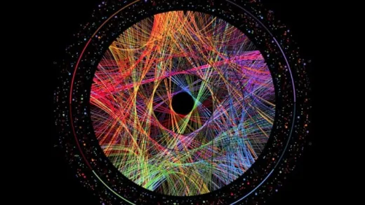 Data Visualization: A'dan Z'ye Veri Görselleştirme (3)