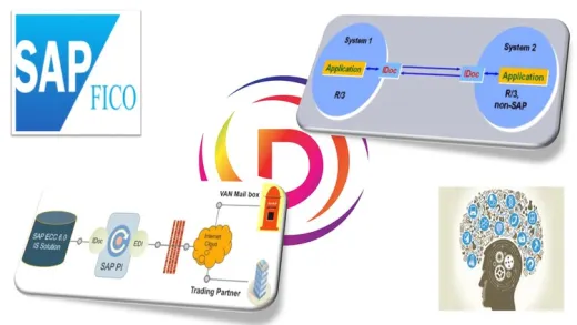 IDoc Trouble Shoot,Processing and Re-Processing for SAP FICO