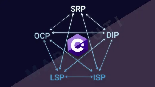 Learn SOLID principles with C#