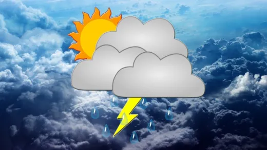 The Weather Around You, Understanding How the Weather Works