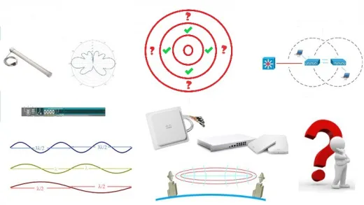 CCNA 200-301 Cisco Wireless Fundamentals Exam Questions