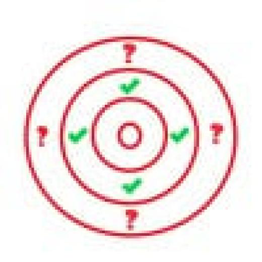 Profile photo of Practice Exams