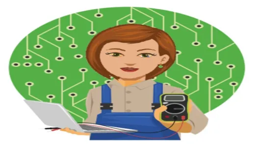 CompTIA A+ Certification (220-901 & 220-902): Practice Test