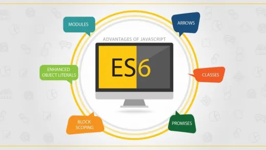 Learn Javascript ES6 tricky questions