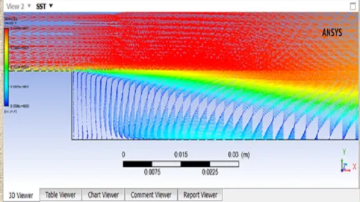 Ansys Fluent Class#6 Let's do more practice&Focus Turbulence