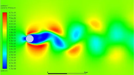 Ansys Fluent Class#8Let's do more practice&Focus Transient F