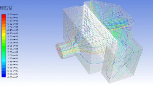 Ansys Fluent Class#9