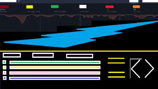 Máster en Pine Script: Strategy Tester