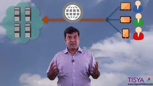 Oracle Cloud Infrastructure- Part 1 ( Fundamentals of Cloud)