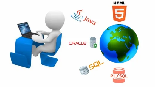 Complete Course of JDBC API Implementation