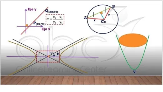 Geometría Analítica