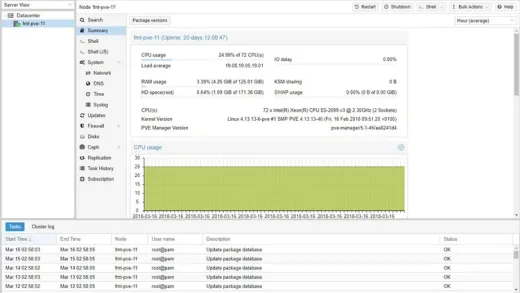 Proxmox VE - Avançado