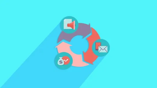 Step-by-Step: 100% Data Backed Inbound Marketing Strategy 