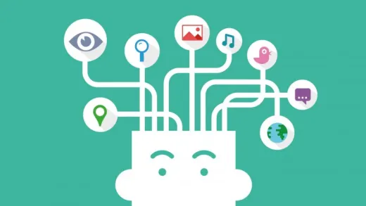 Better Note Taking for Business and to Brainstorm Ideas