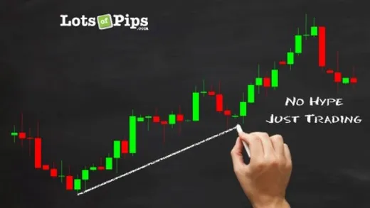 Comprehensive Forex Mastery Program