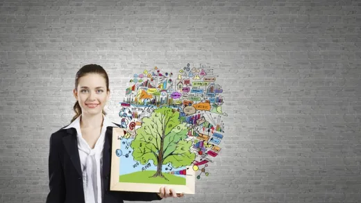 Train the trainer, complete A-Z guide both online and class
