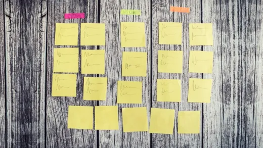 Agile Scrum Testing Process - A Practical approach
