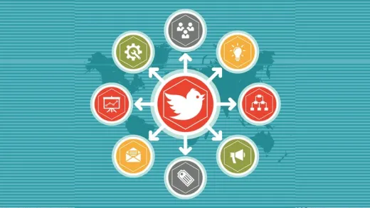 Twitter Marketing: How I Got 18.000 Followers in One Month!