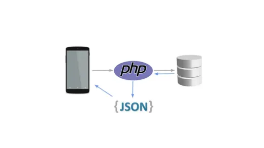 API - تعلم بناء واجهه برمجية للإشتراك والدخول مثل الفيسبوك 