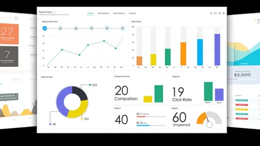 Curso Power BI Completo y Análisis de Datos más CERTIFICADO