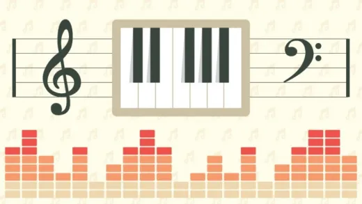 Be a Musician Through Piano Improvisation. Basics - 24 keys.