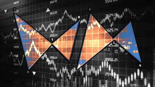 Forex - Trade Gartley with Precision - Complete Strategy
