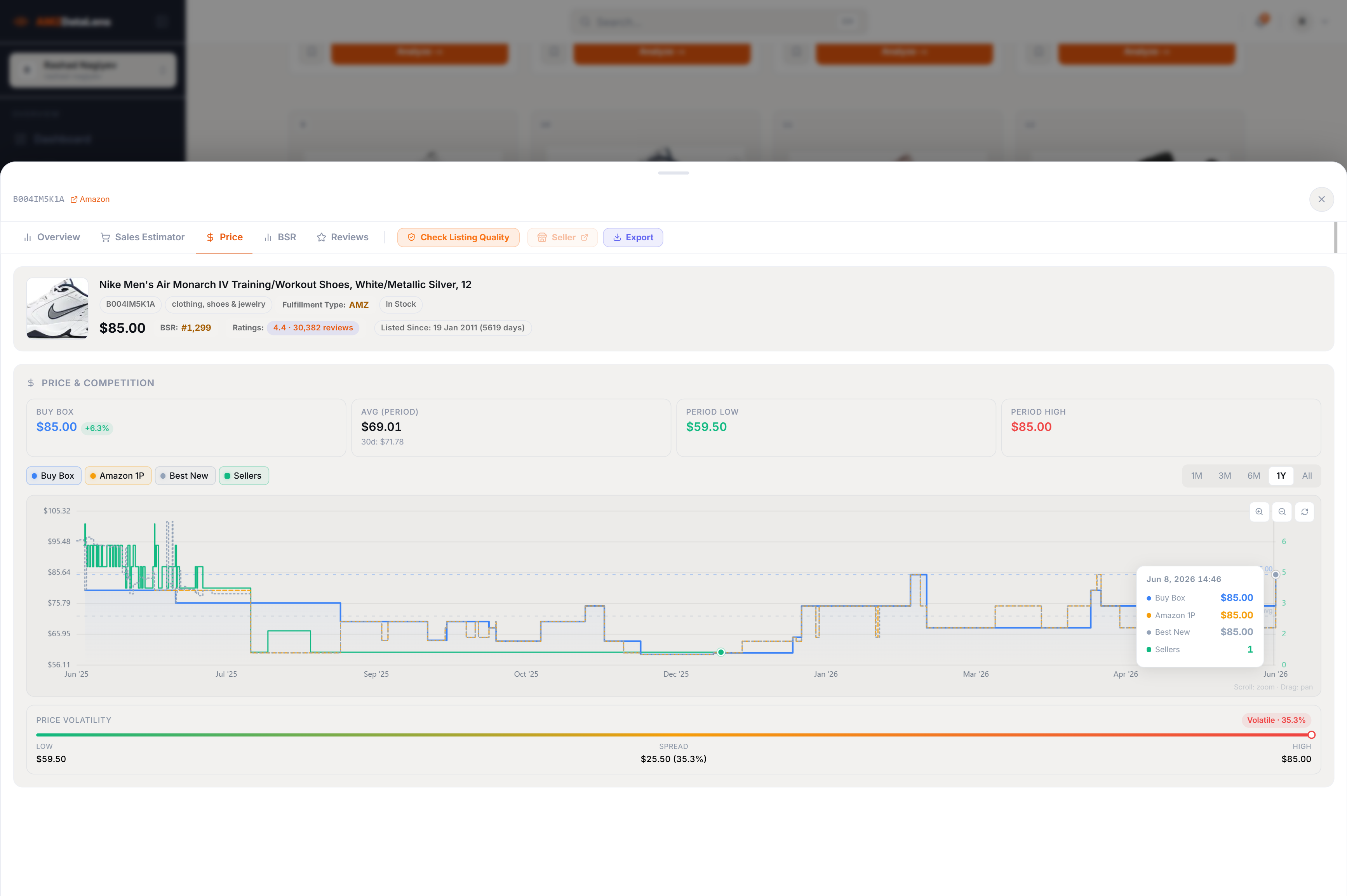 AMZDataLens Price tab showing Buy Box price history, Amazon 1P and Best New price lines over 12 months with volatility indicator