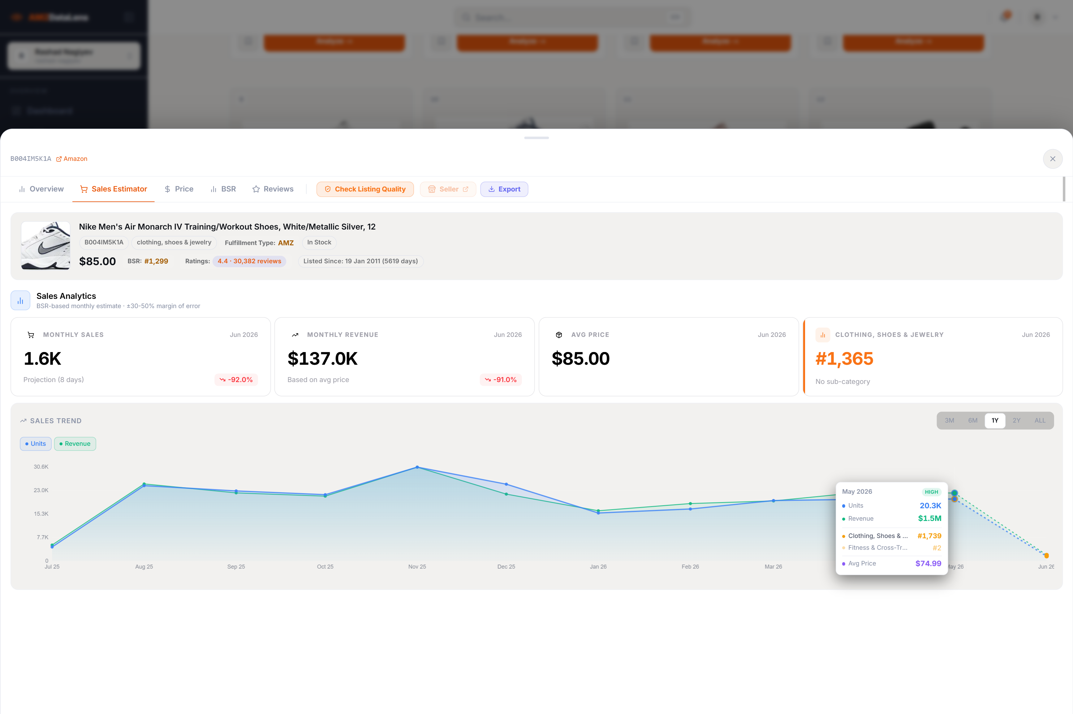 AMZDataLens Sales Estimator showing 12-month sales and revenue trend chart for Nike Air Monarch IV