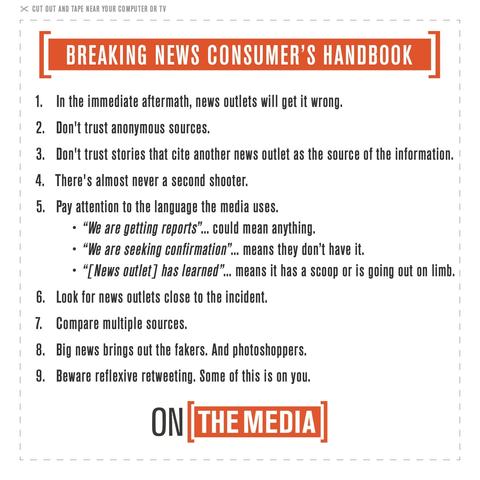 On The Media's Breaking News Consumer Handbook

1. In the immediate aftermath, news outlets will get it wrong.
2. Don't trust anonymous sources.
3. Don't trust stories that cite another news outlet as the source of the information.
4. There's almost never a second shooter.
5. Pay attention to the language the media uses.
    * "We are getting reports"…  could mean anything.
    * "We are seeking confirmation"… means they don't have it.
    * "[News outlet] has learned"… means it has a scoop or is going out on limb.
6. Look for news outlets close to the incident.
7. Compare multiple sources.
8. Big news brings out the fakers. And photoshoppers.
9. Beware reflexive retweeting. Some of this is on you.

— On The Media. "Breaking News Consumer's Handbook". *On The Media*. WNYC Studios. 2013-09-20.

https://www.wnyc.org/story/breaking-news-consumers-handbook-pdf/